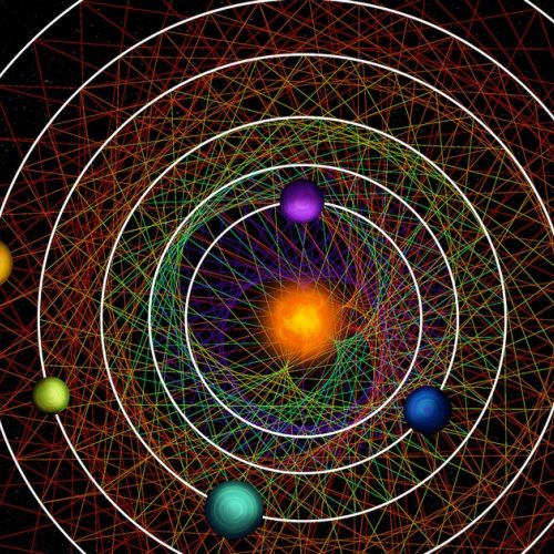 What is the symbolic meaning of the planets in astrology?